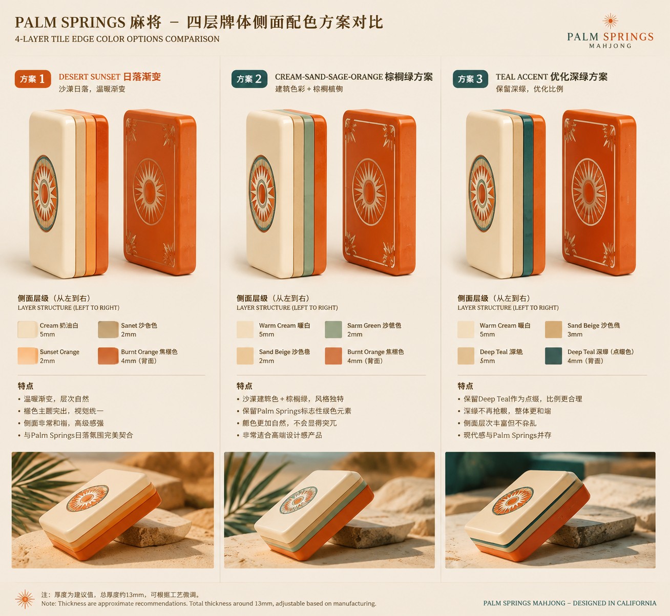 Palm Springs American Mahjong Tiles